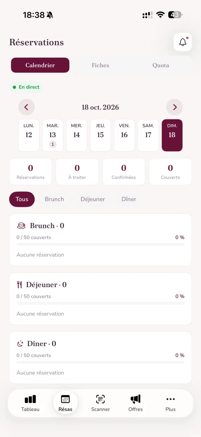 Calendrier des réservations par service