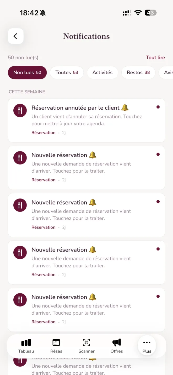 Notifications du restaurant